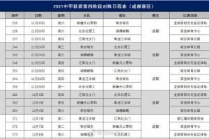 博主晒中甲第四阶段成都战区部分比赛： 11月20日正式比赛开始