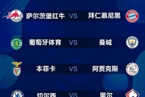 奇闻共欣赏！欧冠重新抽签领衔，回顾2021年足坛那些稀罕事